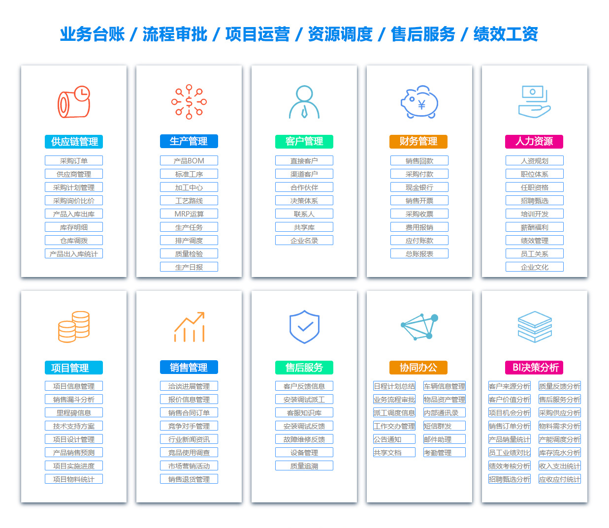 百色合同管理软件
